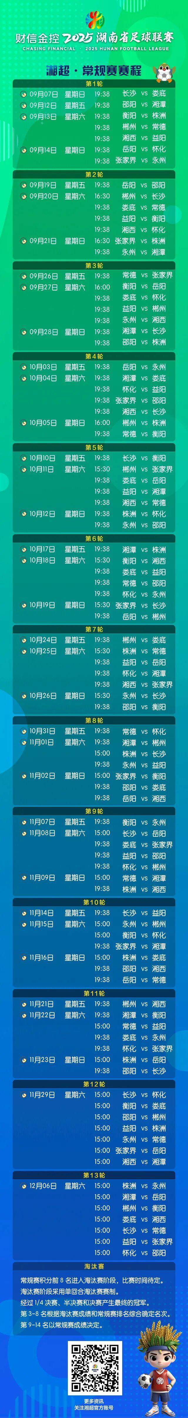 云开体育-财信金控2025湖南省足球联赛（湘超）常规赛程出炉
